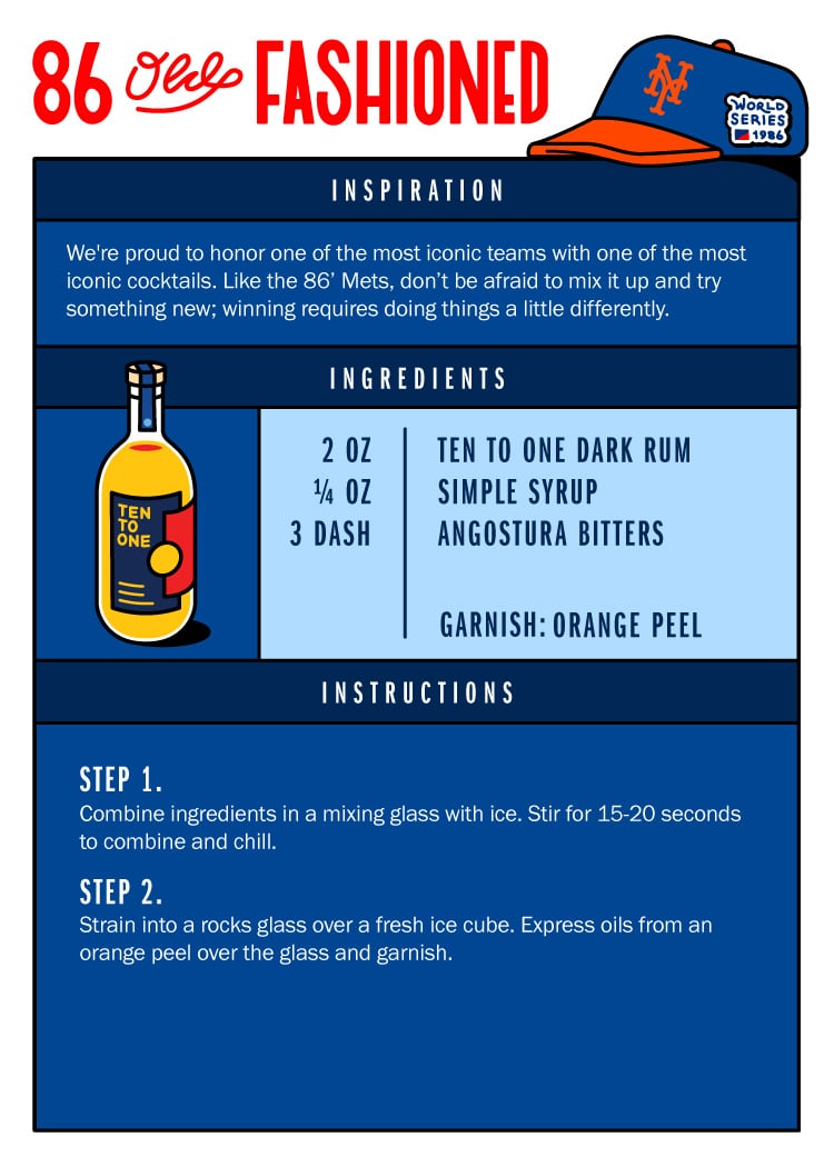 game-day cocktail: Old Fashioned